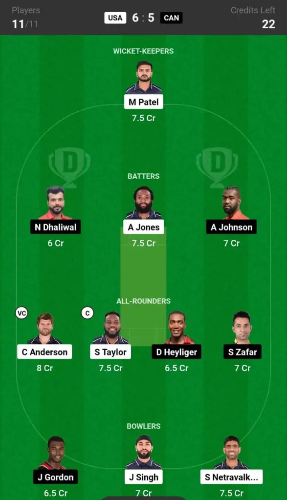 USA vs CAN Dream11 Team