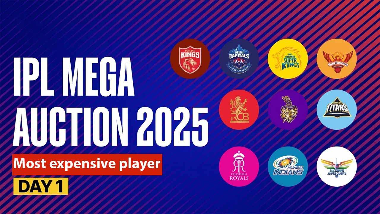 IPL Mega Auction 2025 Rishabh Pant became the most expensive player