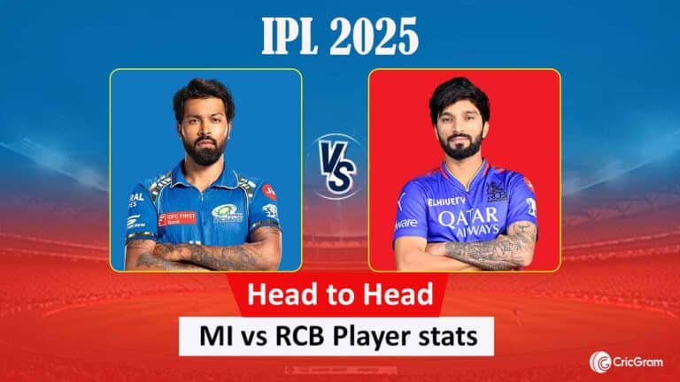 MI vs RCB Head to Head