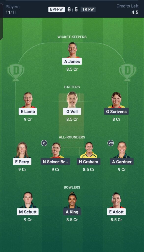 BPH-W vs TRT-W Dream11 Team 4th Match